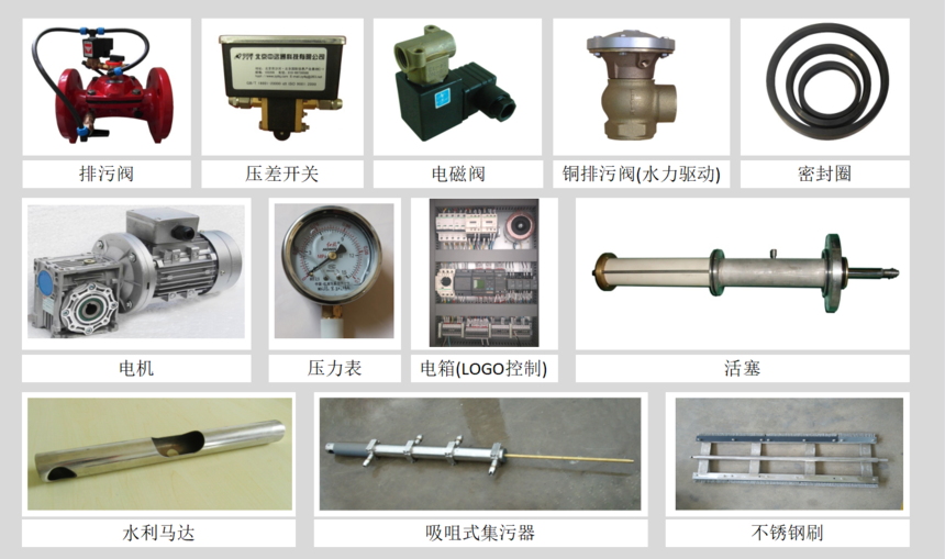 A100吸咀式過濾器設(shè)備組成 A100吸咀式過濾器設(shè)備組成
