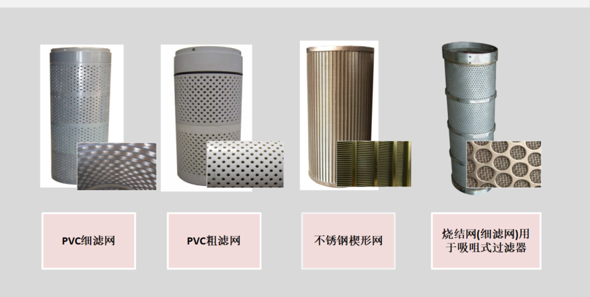 A100吸咀式過濾器設(shè)備濾網(wǎng) A100吸咀式過濾器設(shè)備濾網(wǎng)