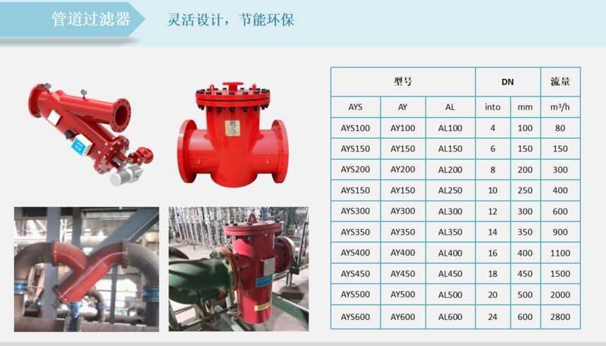 藍式過濾器選型、管道過濾器