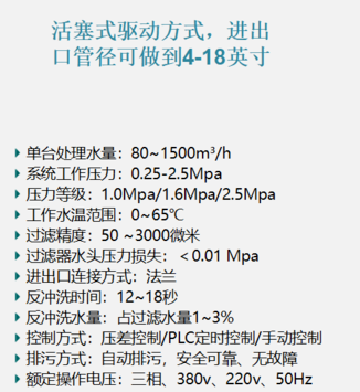 過濾精度